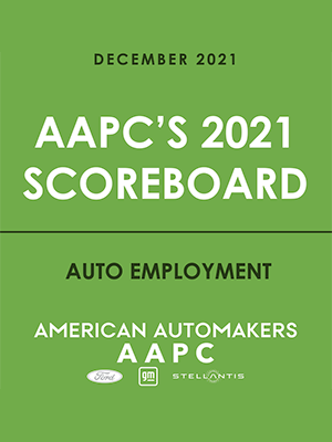 2021 Scoreboard on Auto Employment