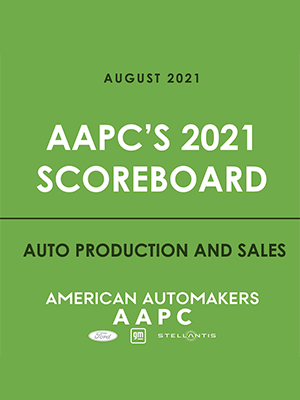 2021 Scoreboard on Auto Production and Sales